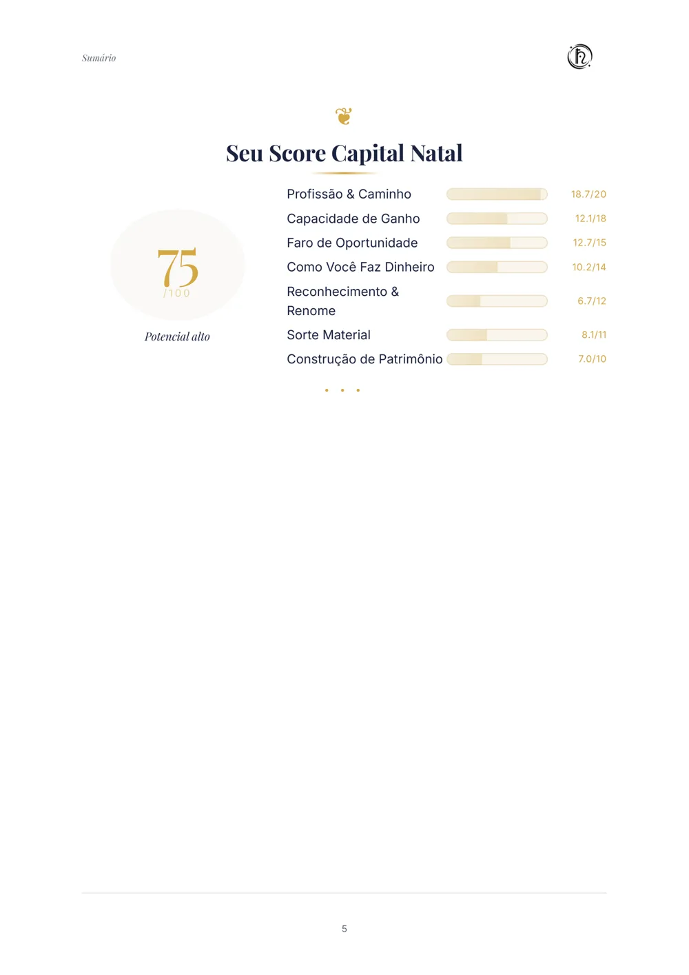Seu Score Capital