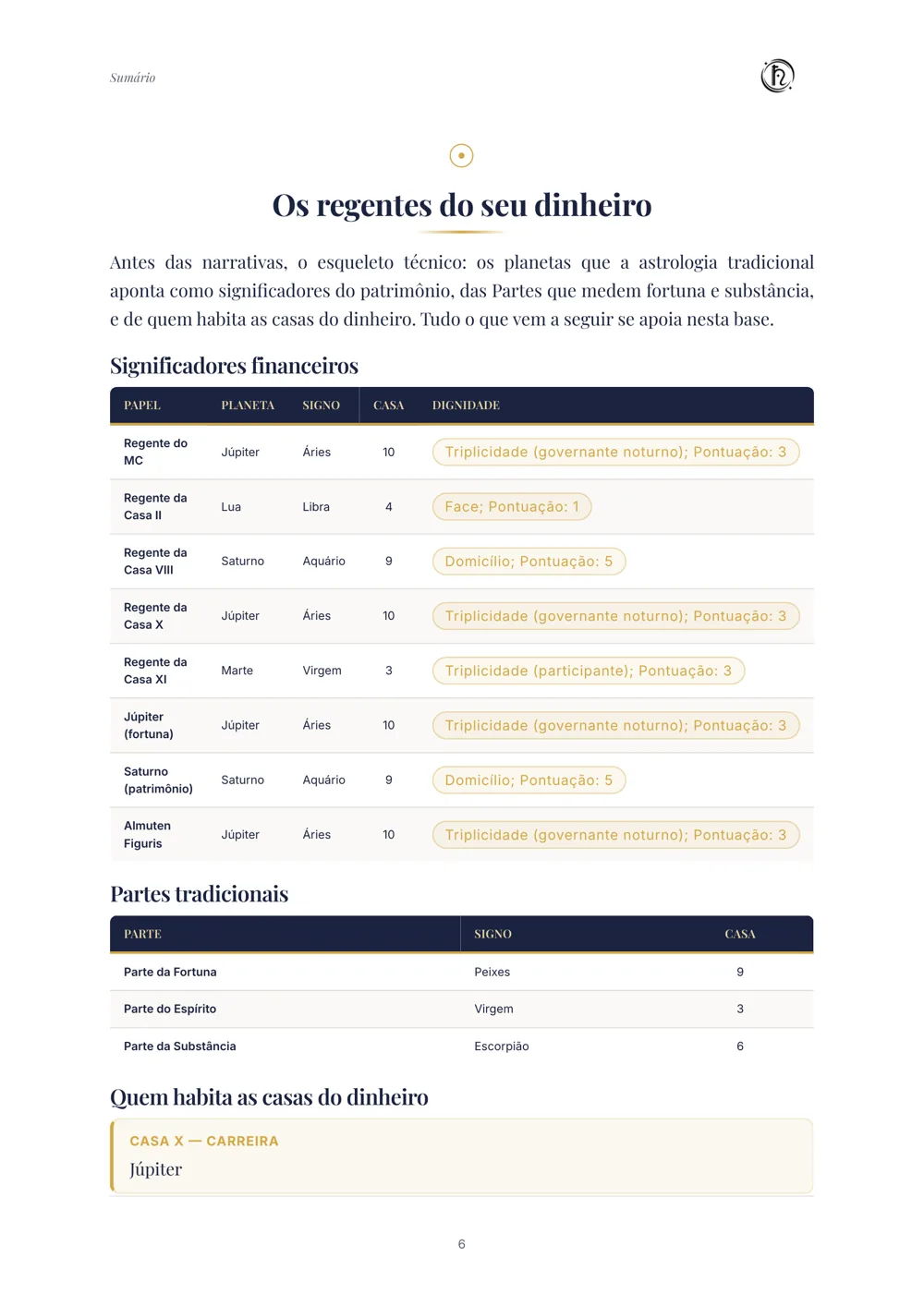 Os regentes do dinheiro